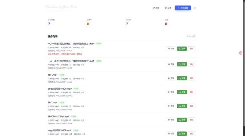 某三甲医院 项目截图